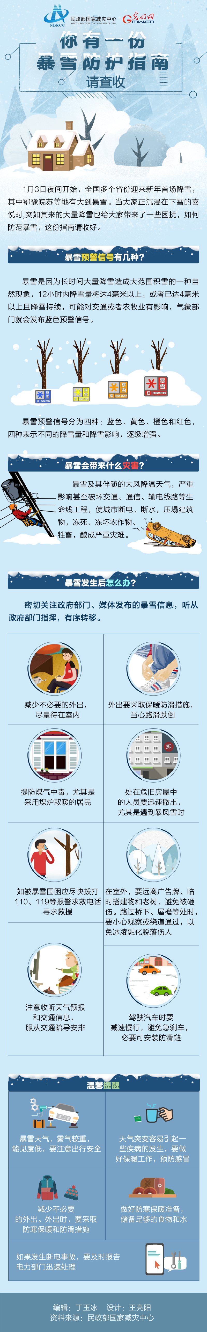 你有一份暴雪防护指南，请查收