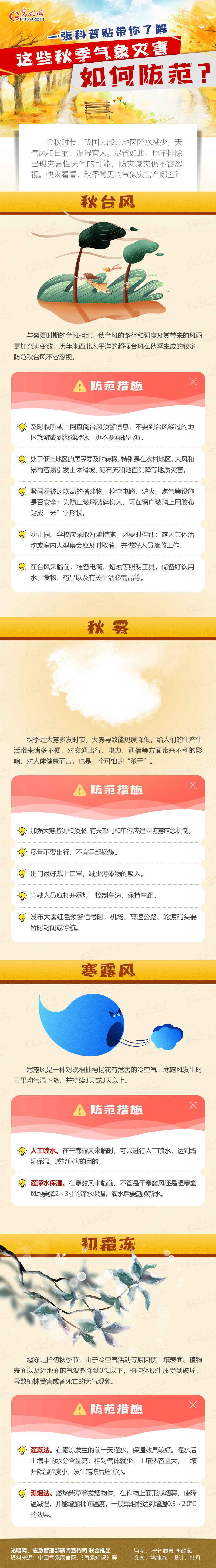 【应急科普】图解丨一张科普贴带你了解，这些秋季气象灾害如何防范