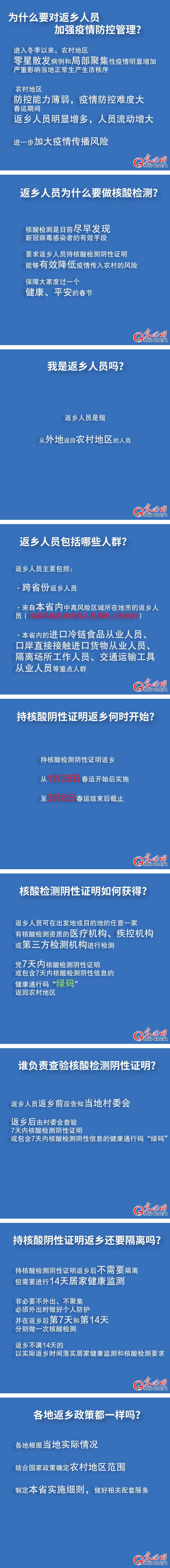 返乡需持阴性核酸检测 我算返乡人员吗？ ​​​