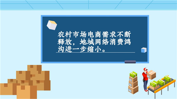 动画丨宅在家反而更花钱？原来，“宅经济”来了……