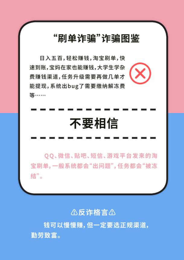 【防诈图鉴】切勿中招！十大网络诈骗经典话术盘点来了