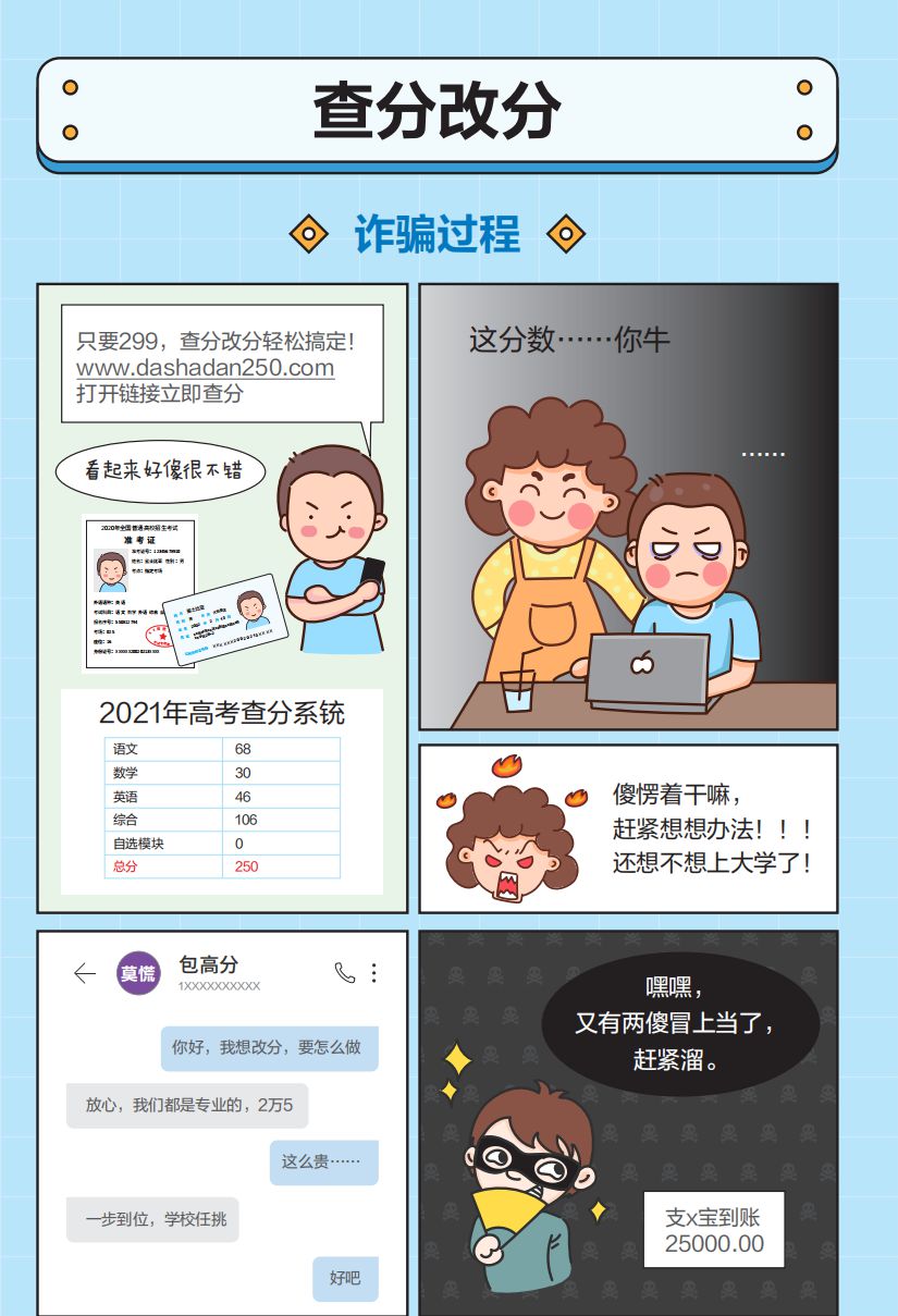 网络安全宣传周丨【防诈图鉴】步步惊心！从高考到大学毕业这些套路千万要当心