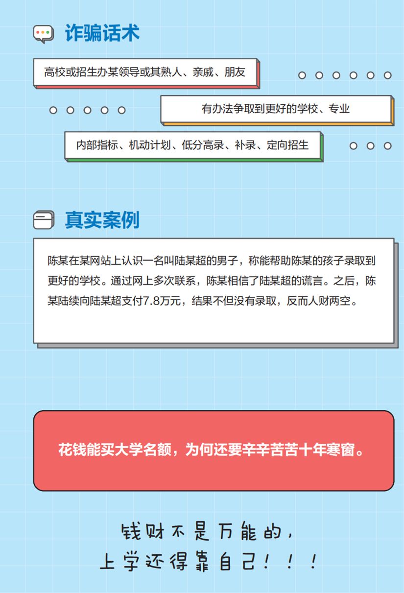 网络安全宣传周丨【防诈图鉴】步步惊心！从高考到大学毕业这些套路千万要当心
