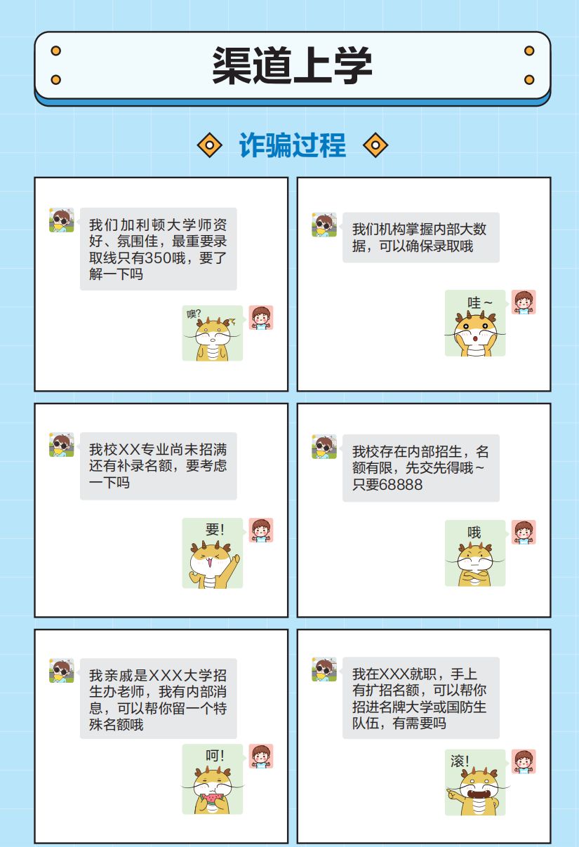 网络安全宣传周丨【防诈图鉴】步步惊心！从高考到大学毕业这些套路千万要当心