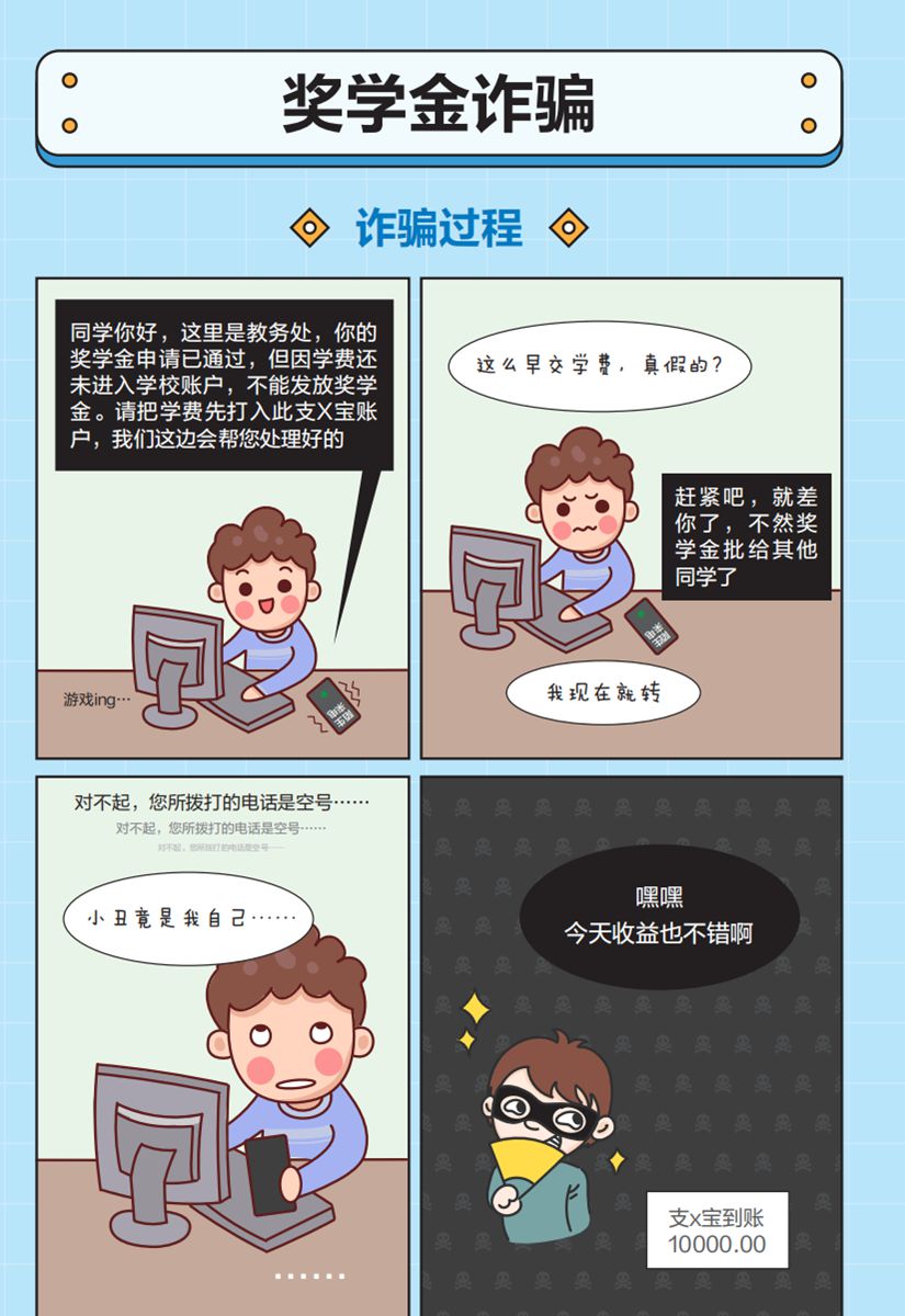 网络安全宣传周丨【防诈图鉴】步步惊心！从高考到大学毕业这些套路千万要当心