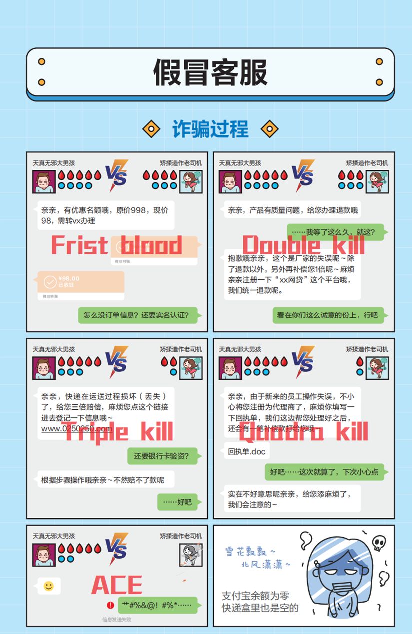 网络安全宣传周丨【防诈图鉴】步步惊心！从高考到大学毕业这些套路千万要当心