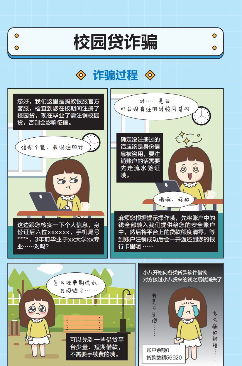 网络安全宣传周丨【防诈图鉴】步步惊心！从高考到大学毕业这些套路千万要当心