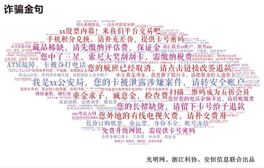 网络安全宣传周丨【防诈图鉴】老年人注意了！不止骗保、冒充老友，还有这些坑千万别踩
