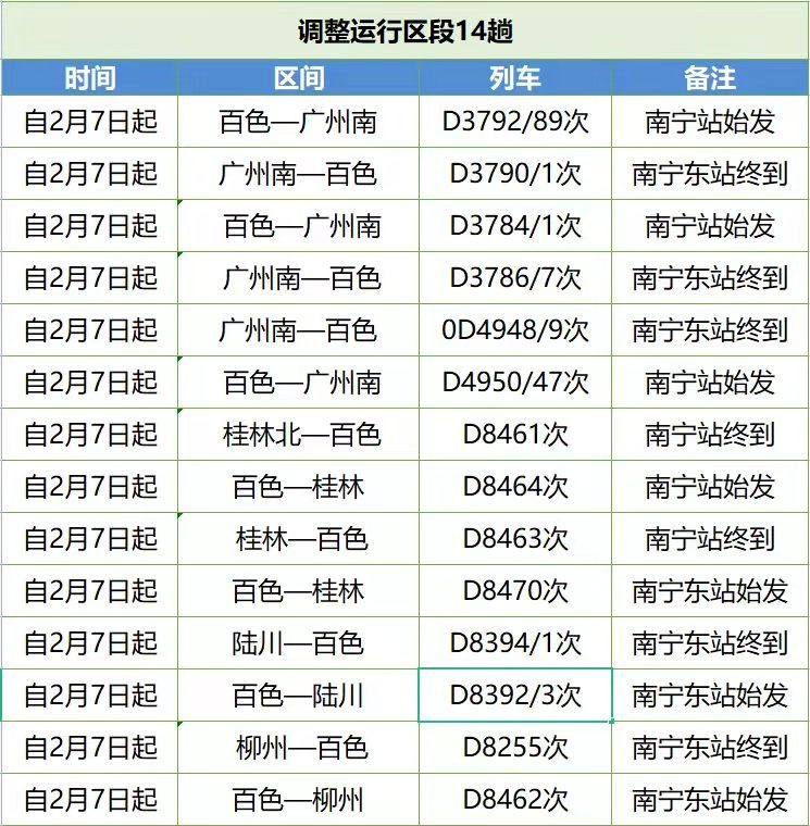 多趟途经广西百色动车7日起停运 已购票旅客30日内可退