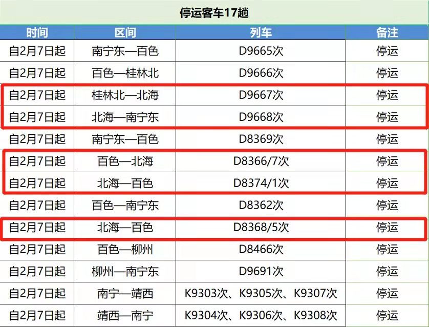 多趟途经广西百色动车7日起停运 已购票旅客30日内可退