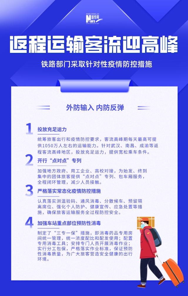 有温度亦有力度 交通运输部门护航平安春运