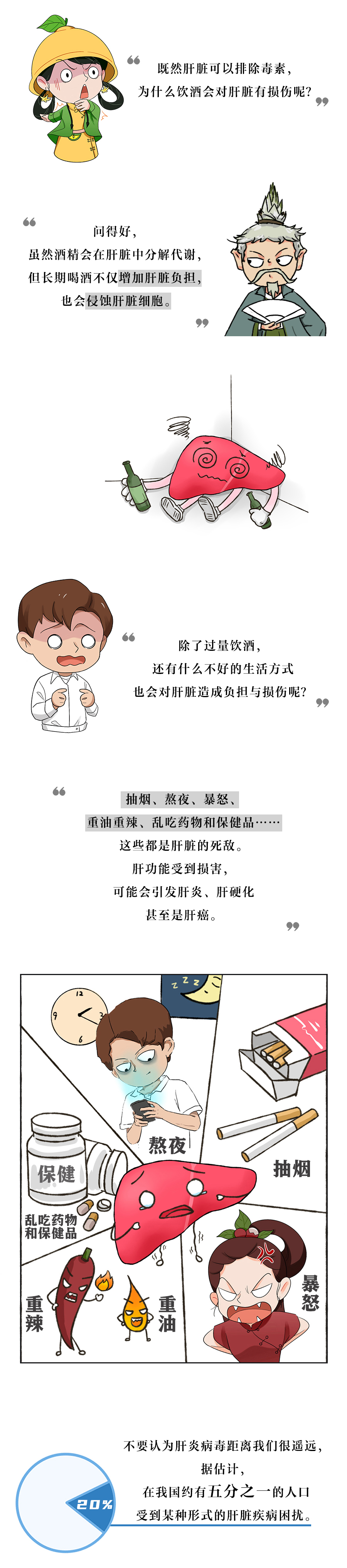 小心肝！请注意这些事