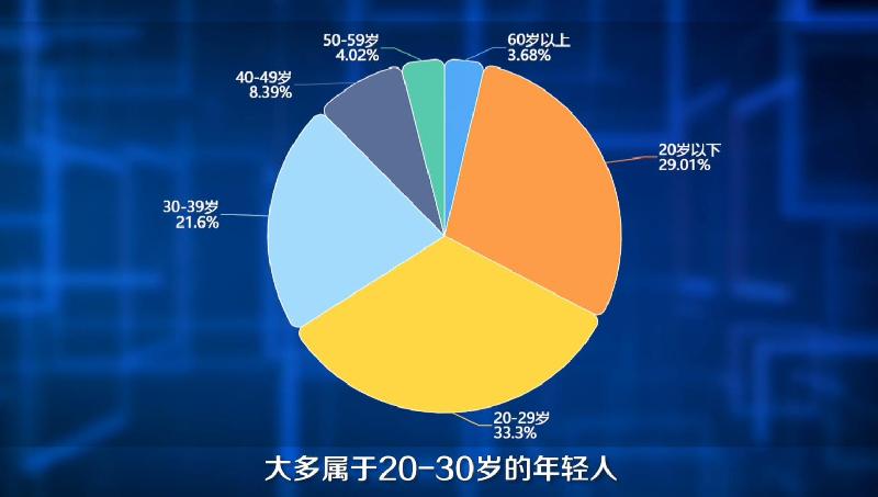 【网络中国节·清明】不讳生死，直面人生——数说年轻人的“遗嘱观”