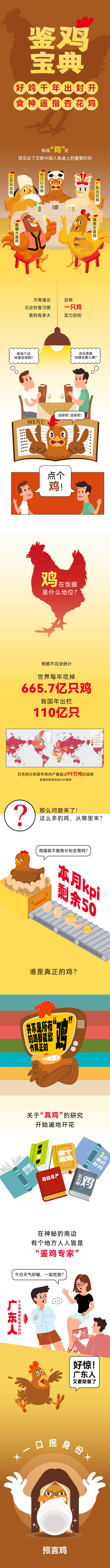 条漫 | 高考放榜，封开状元鸡坐不住啦！