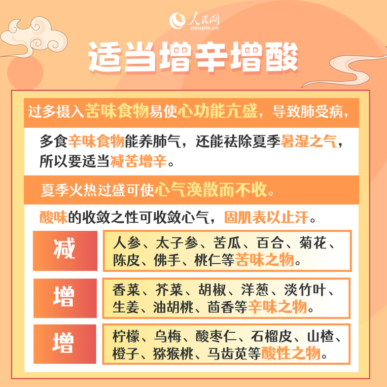 今日中伏，这份养生攻略请收好！