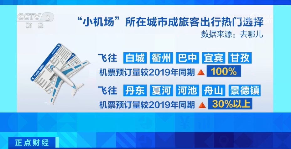 中秋国庆假期Citywalk倒计时 最新“路况”了解一下→