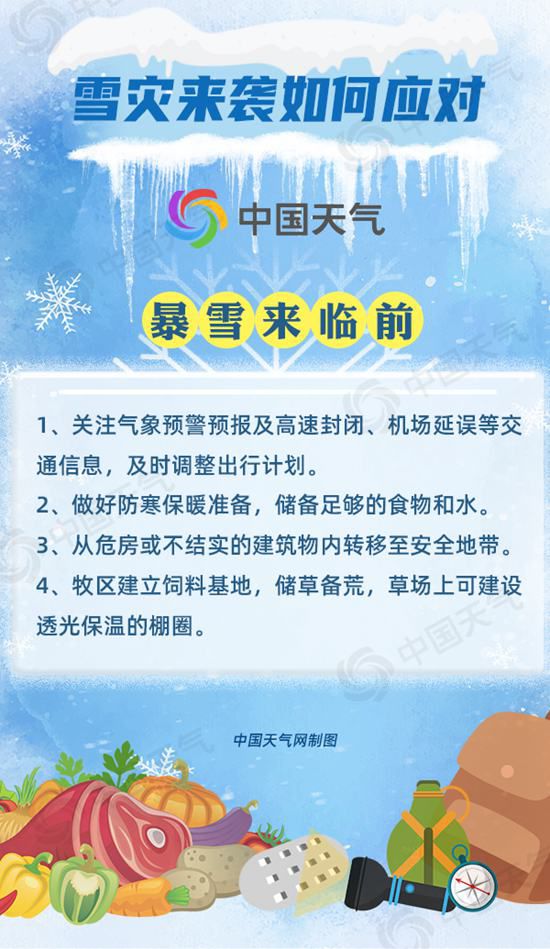 华北黄淮等地迎今冬首场大范围降雪 一文了解暴雪来临前后如何应对