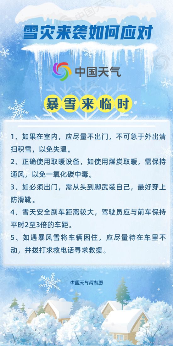 华北黄淮等地迎今冬首场大范围降雪 一文了解暴雪来临前后如何应对