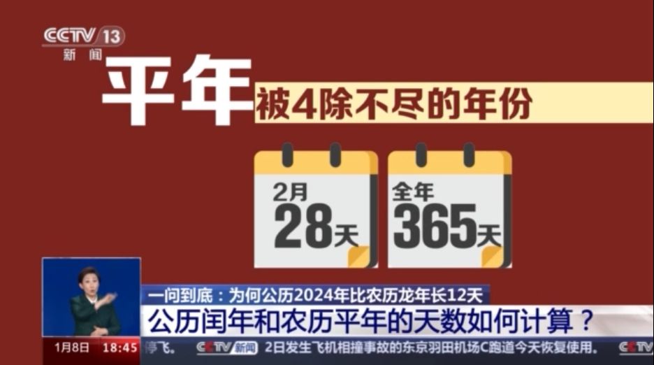 为何公历2024年比农历龙年长12天？