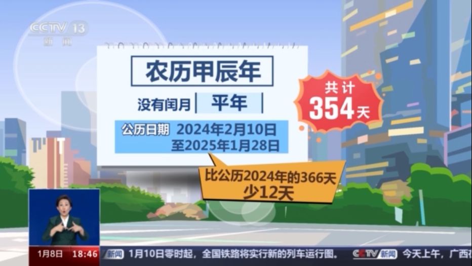 为何公历2024年比农历龙年长12天？