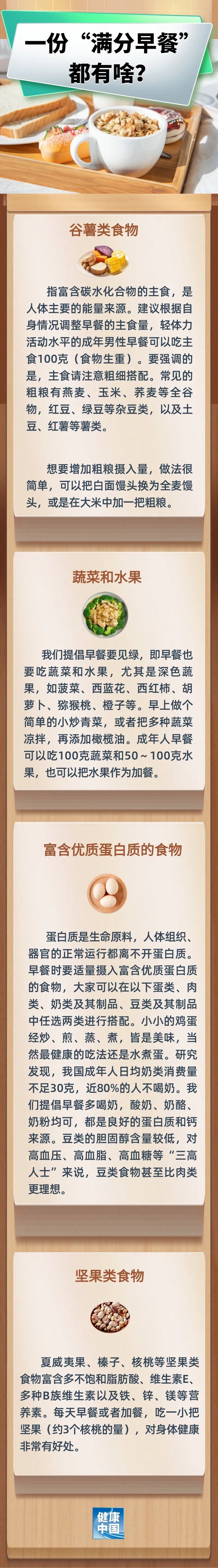 一份“满分早餐”都有啥？| 吃出健康来