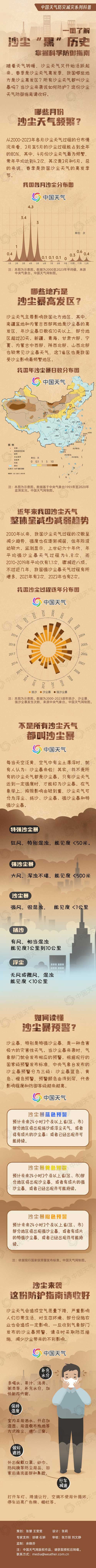 北方沙尘东移将影响华北等地 一图掌握沙尘防护指南