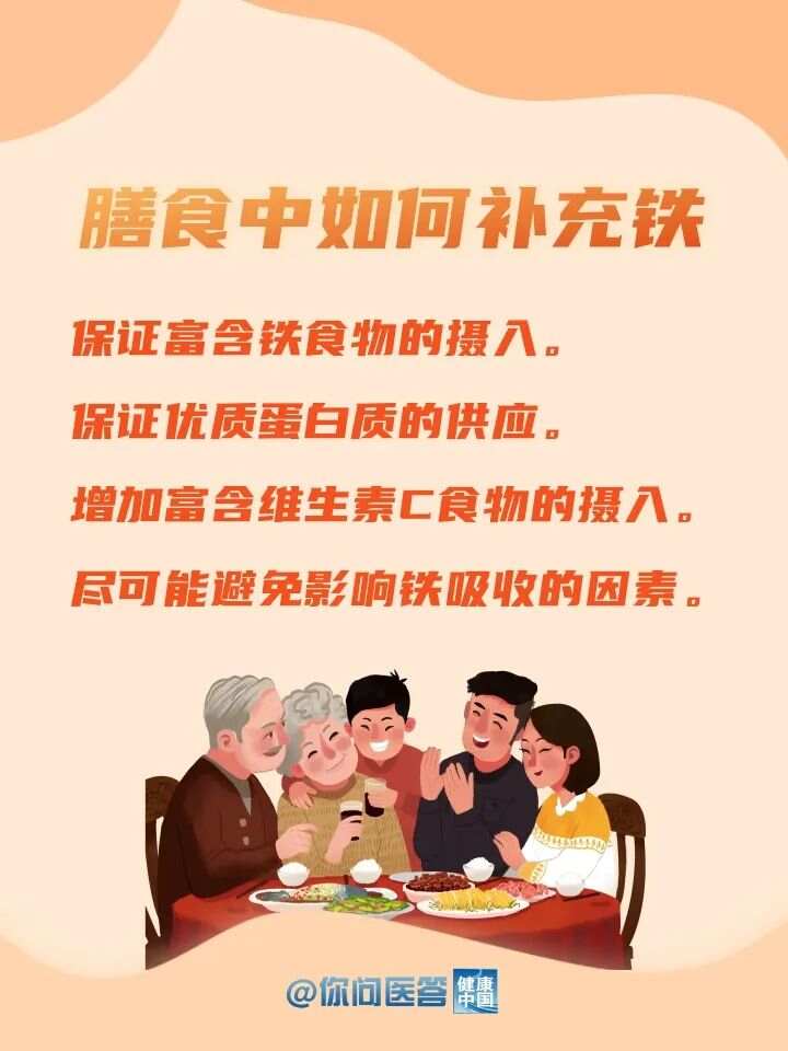 补铁食物哪家强？这些“铁”哥们帮你忙！| 你问医答