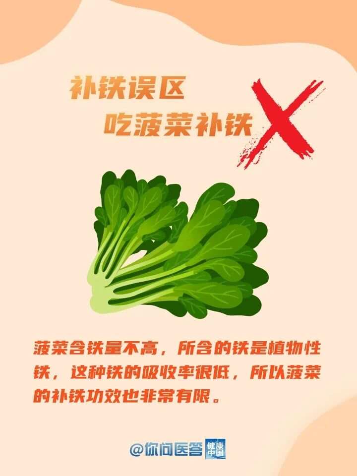 补铁食物哪家强？这些“铁”哥们帮你忙！| 你问医答