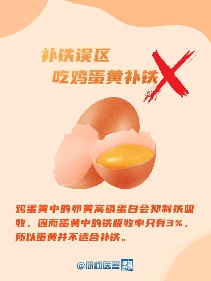 补铁食物哪家强？这些“铁”哥们帮你忙！| 你问医答