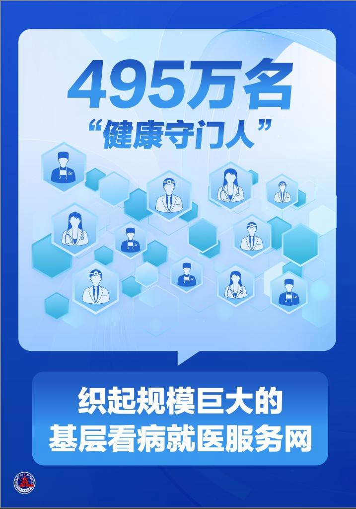 新华鲜报丨495万名“健康守门人” 护好基层看病就医这张网