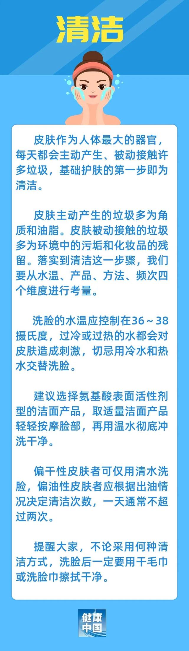 每天护肤的你，清洁和保湿做对了吗？｜科普时间