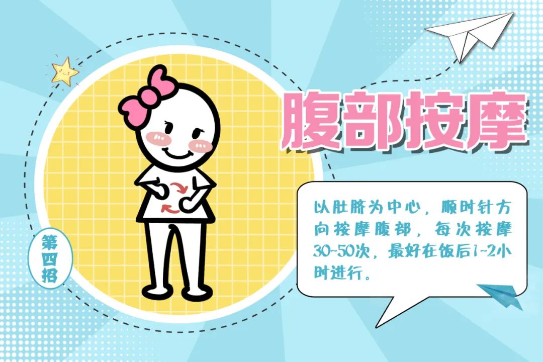 真心建议：瘦肚子多做这几件事！ | 科普时间