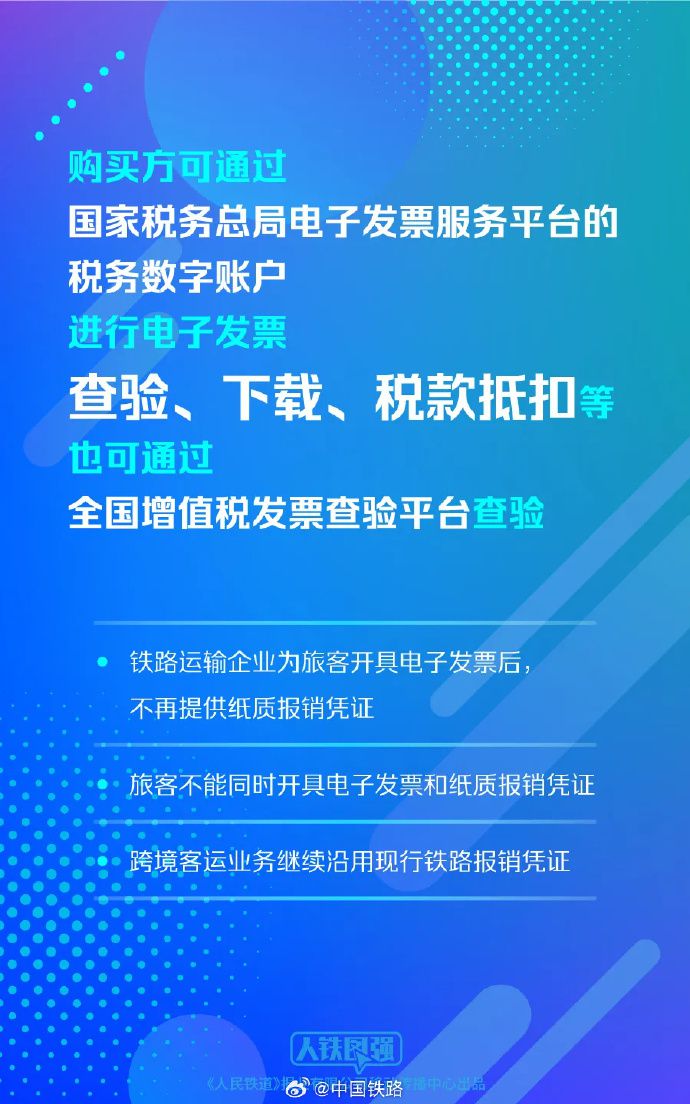 今起，火车票这样报销！一文速览操作流程