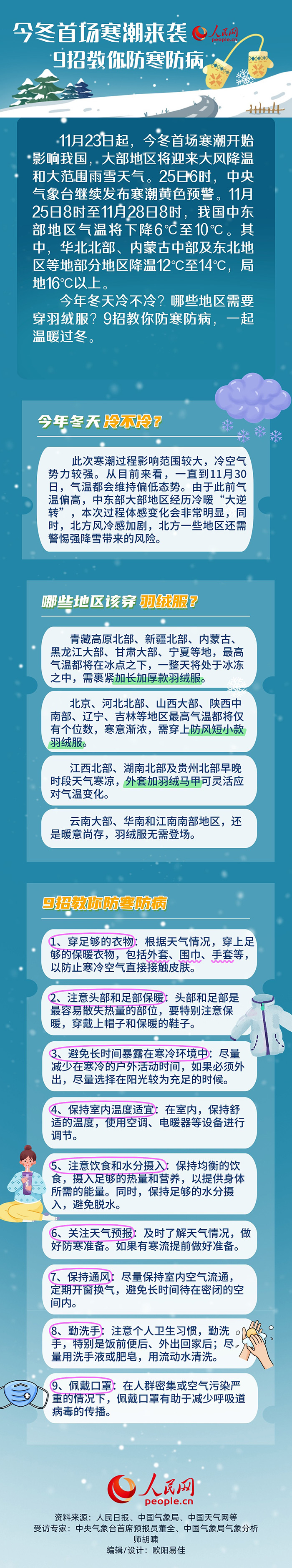 今冬首场寒潮来袭 9招教你防寒防病