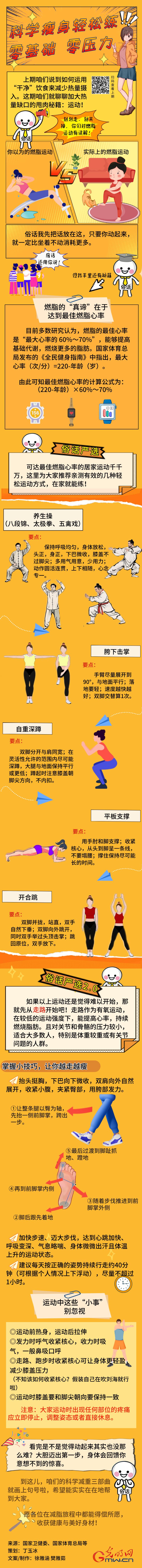 【科学减重三部曲之“练”】零基础 零压力 科学瘦身轻松练