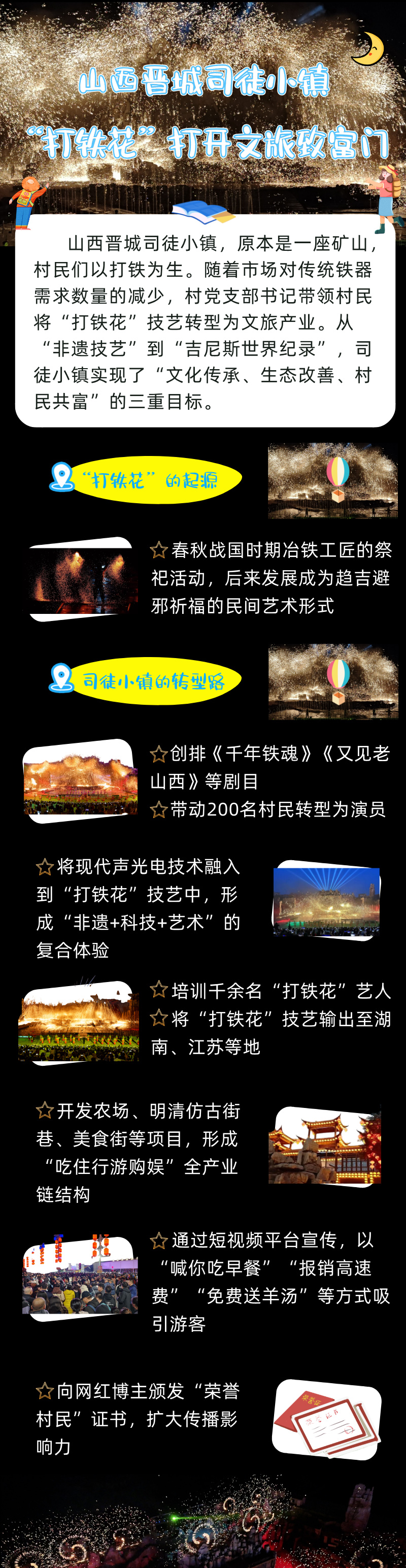 山西晋城司徒小镇：“打铁花”打开文旅致富门
