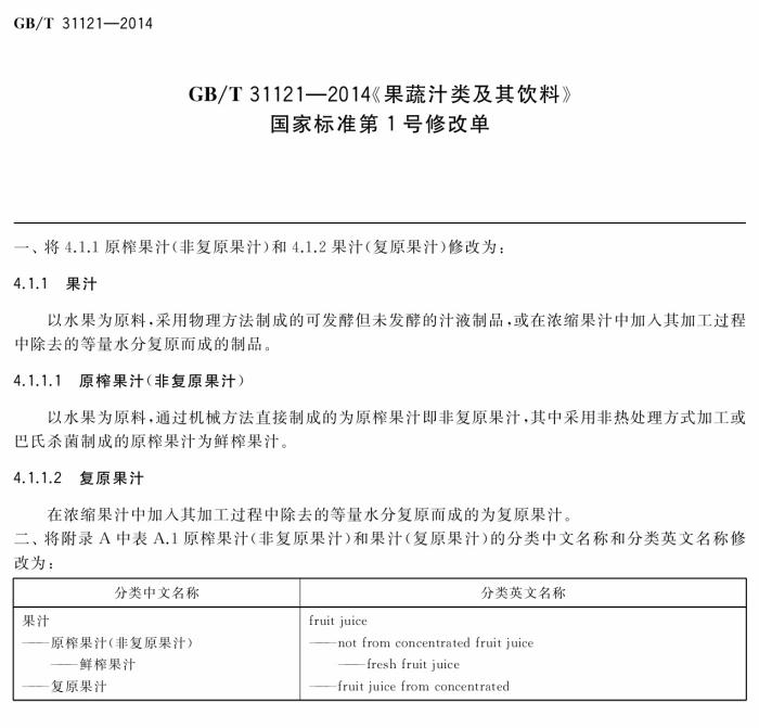 “100%果汁”“NFC”“无添加”……炎炎夏日，健康果汁该怎么选？