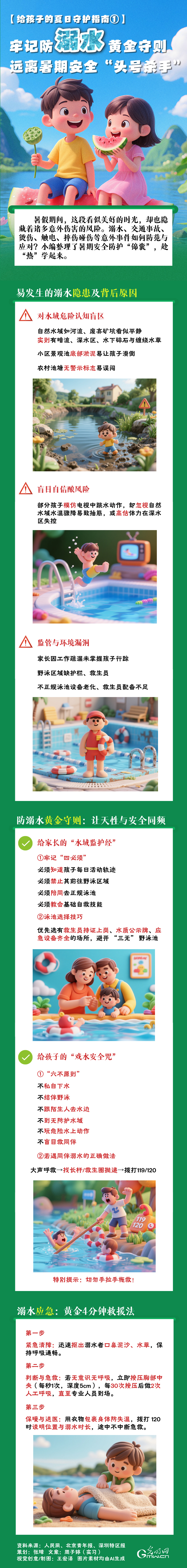 【给孩子的夏日守护指南①】牢记防溺水黄金守则 远离暑期安全“头号杀手”