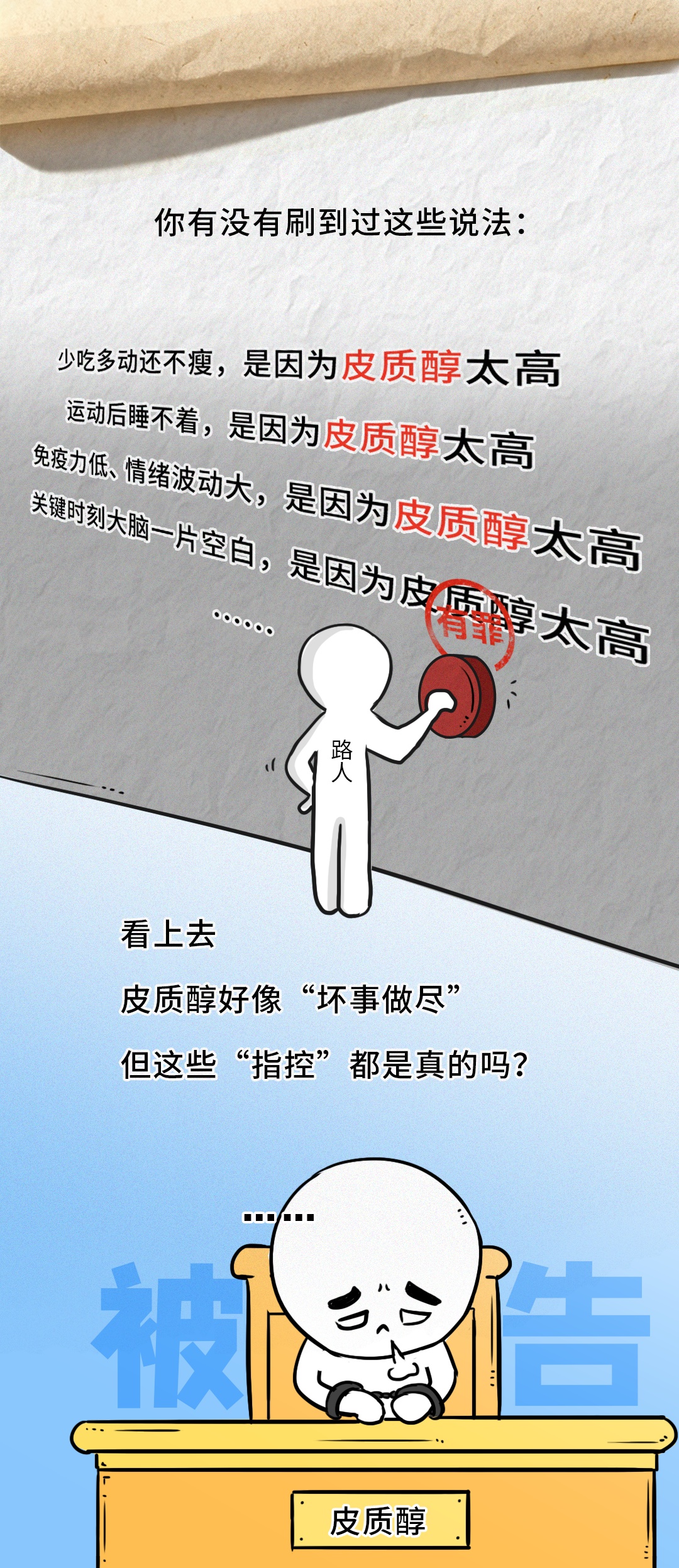 你减肥比别人难，是因为皮质醇太高？