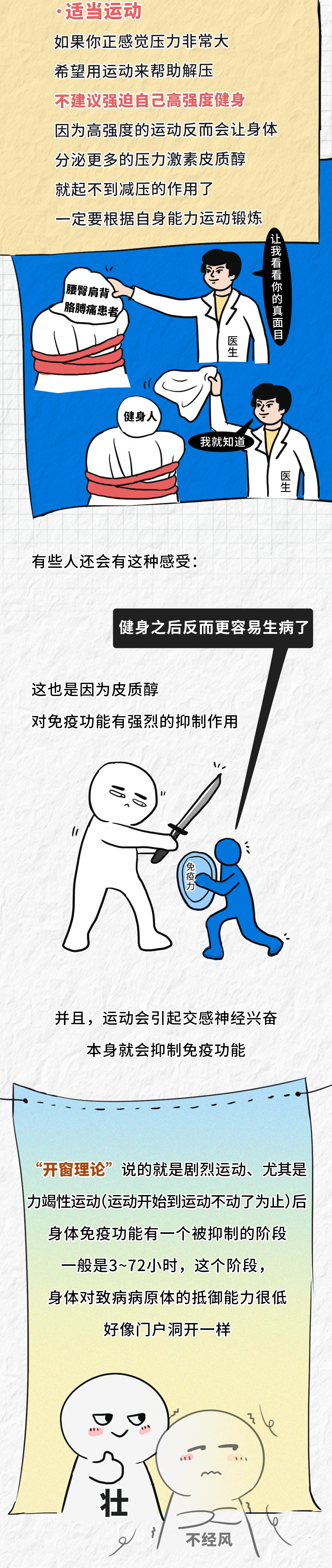 你减肥比别人难，是因为皮质醇太高？