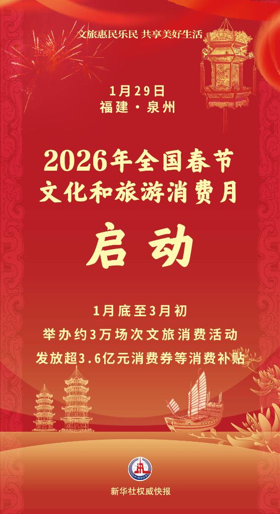 新华社权威快报丨超3.6亿元消费券!2026年全国春节文化和旅游消费月启动