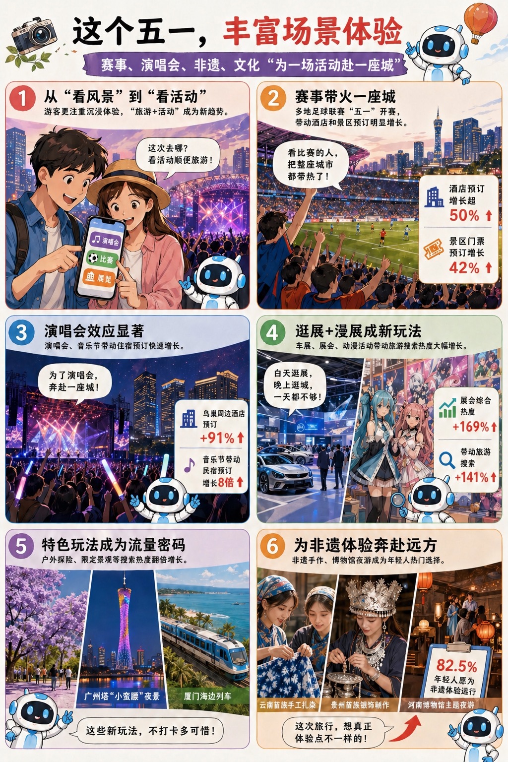 人从众!15亿人次在路上!快收好这份漫画版“五一”出游指南 人从众!15亿人次在路上!快收好这份漫画版“五一”出游指南