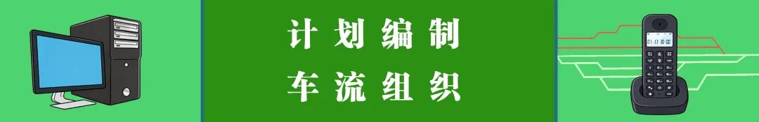 你当教练!选11个铁路工种,组队参加世界杯