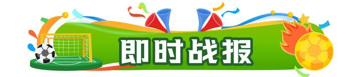 晨观世界杯丨英格兰、比利时双双绝境逆转晋级16强
