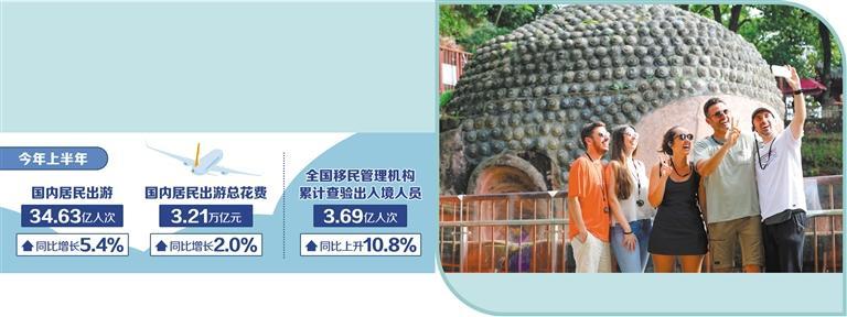 多样文旅选择给足情绪价值