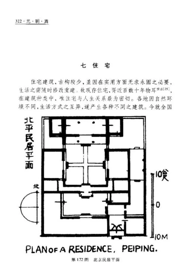 趣说北京丨北京四合院建筑与文化探寻之四合院的前世与今生