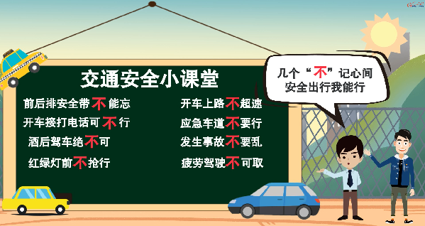 【动画】全国交通安全日丨莫忽视！开车上路这些细节关乎生命安全