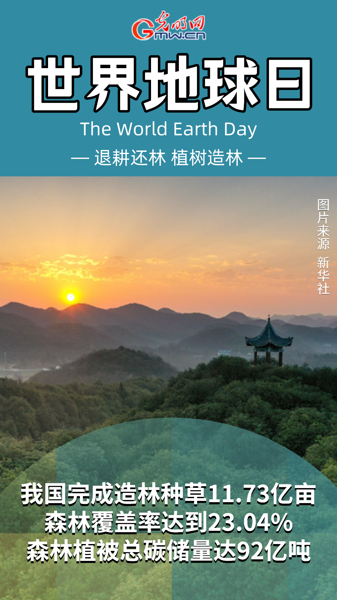 海报丨【世界地球日】与自然和谐共生&nbsp;我国走出这样的路