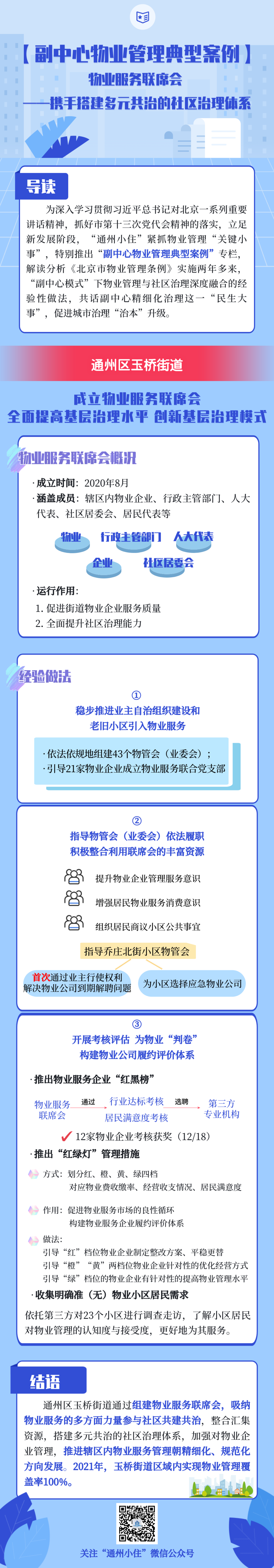 【副中心物业管理典型案例】物业服务联席会——携手搭建多元共治的社区治理体系