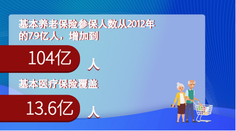 我们这十年：我国养老工作成绩显著，养老又”享老”
